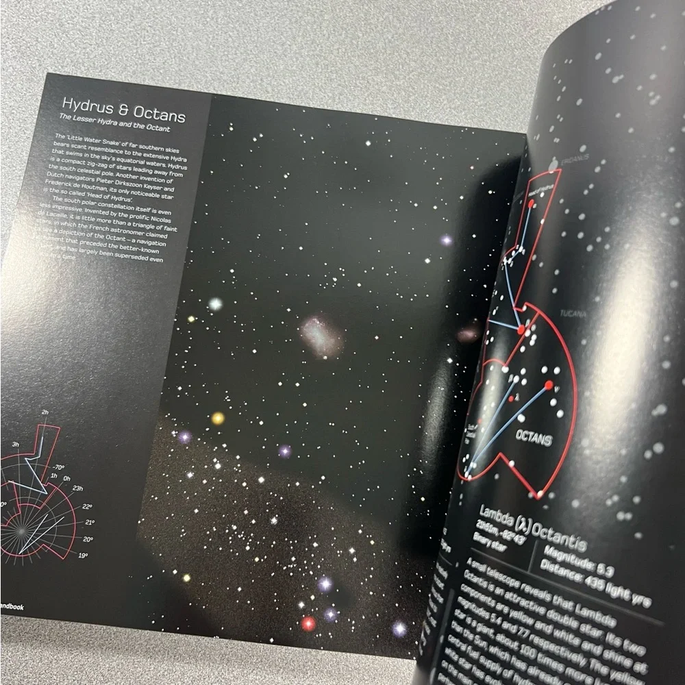 The Stargazer's Handbook: An Atlas of the‎ Night Sky Constellations & Planets